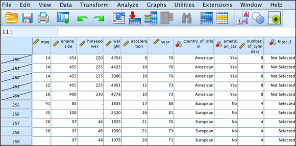 Screenshot of a spreadsheet displaying sorted data with slashes over some row IDs (in the first column) indicating that non-European cars are being ignored and only European cars are being analyzed.