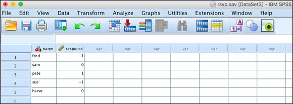 Screenshot of the rsvp.sav data file to choose Transform to recode into different variables.