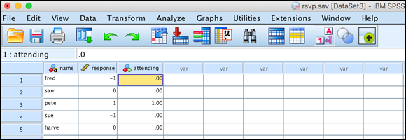 Screenshot of the rsvp.sav data file displaying the values recoded into a new variable in a more useful manner.