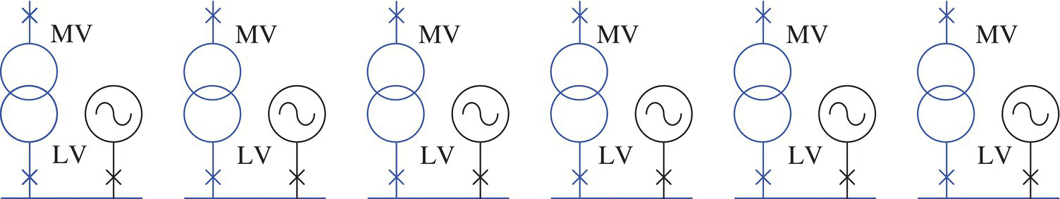 Schematic illustration of a generator connected at LV level.