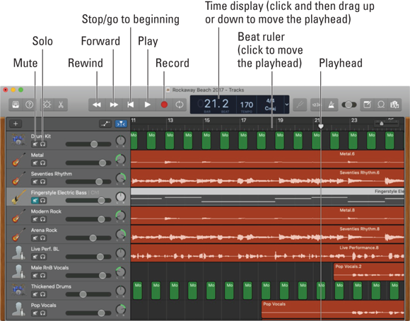 Screenshot of GarageBand’s transport controls on the Mac that work like the controls on a CD player.