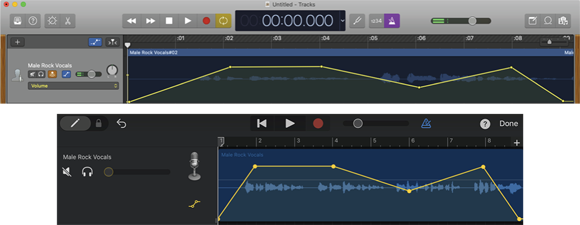 Screenshot of an untitled track volume control to drag the resulting dot up or down to
raise or lower the level at that point in the song.