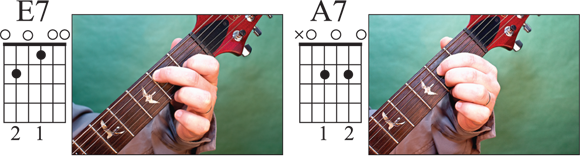 Photos depict the chord diagrams for E7 and A7.