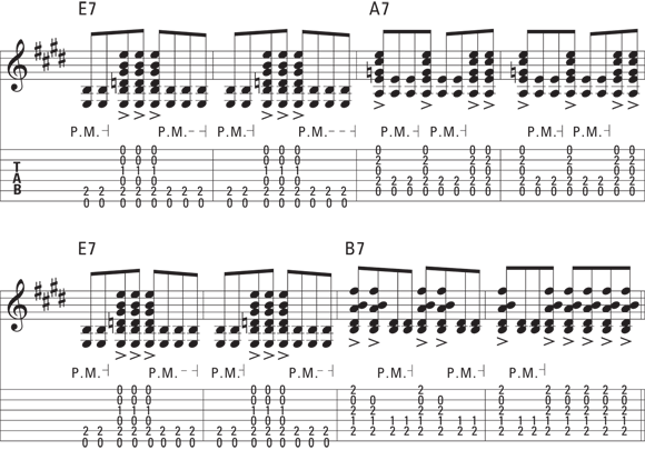 Schematic illustration of the rhythm figure with palm mutes and accents.