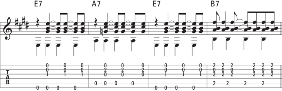 Schematic illustration of the fingerstyle blues with a quarter-note bass.