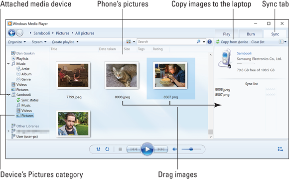 Snapshot of copying images from a smartphone to a laptop.