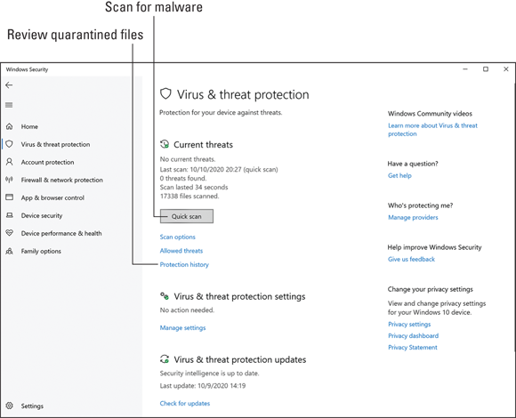 Snapshot of the Windows Security Center antivirus.