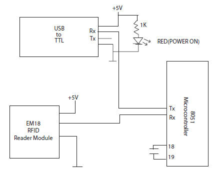 Schematic illustration of the circuit diagram for the RFID reader module.