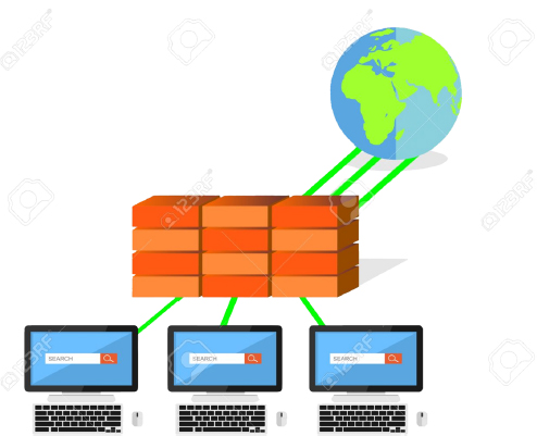 Schematic illustration of the concept of firewall.