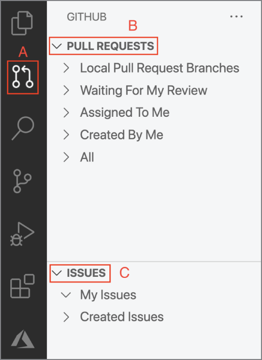 Snapshot of the GitHub Pull Requests and Issues extension provides a view in the Explorer (A), which is used to manage pull request. The view displays Pull Requests (B) and Issues (C).