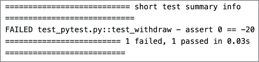 Snapshot of a test failed for the test_isosceles_triangle case.
