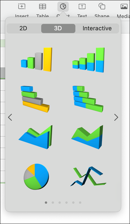 Snapshot of the numbers displaying the range of chart styles that you can use.