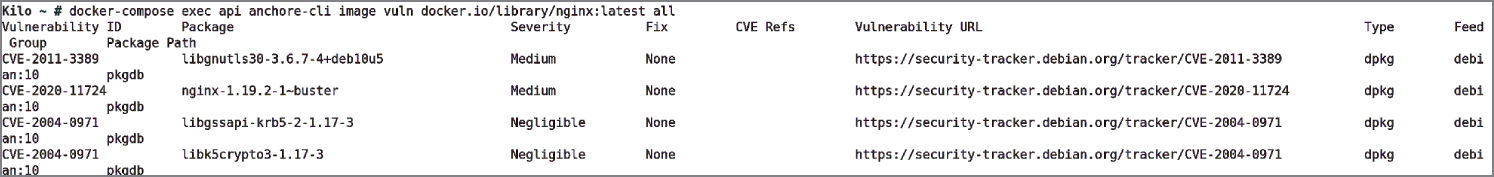 Snapshot of only 2 medium-ranked CVEs have been found by Anchore, but 52 low, or negligible, CVEs have been discovered.