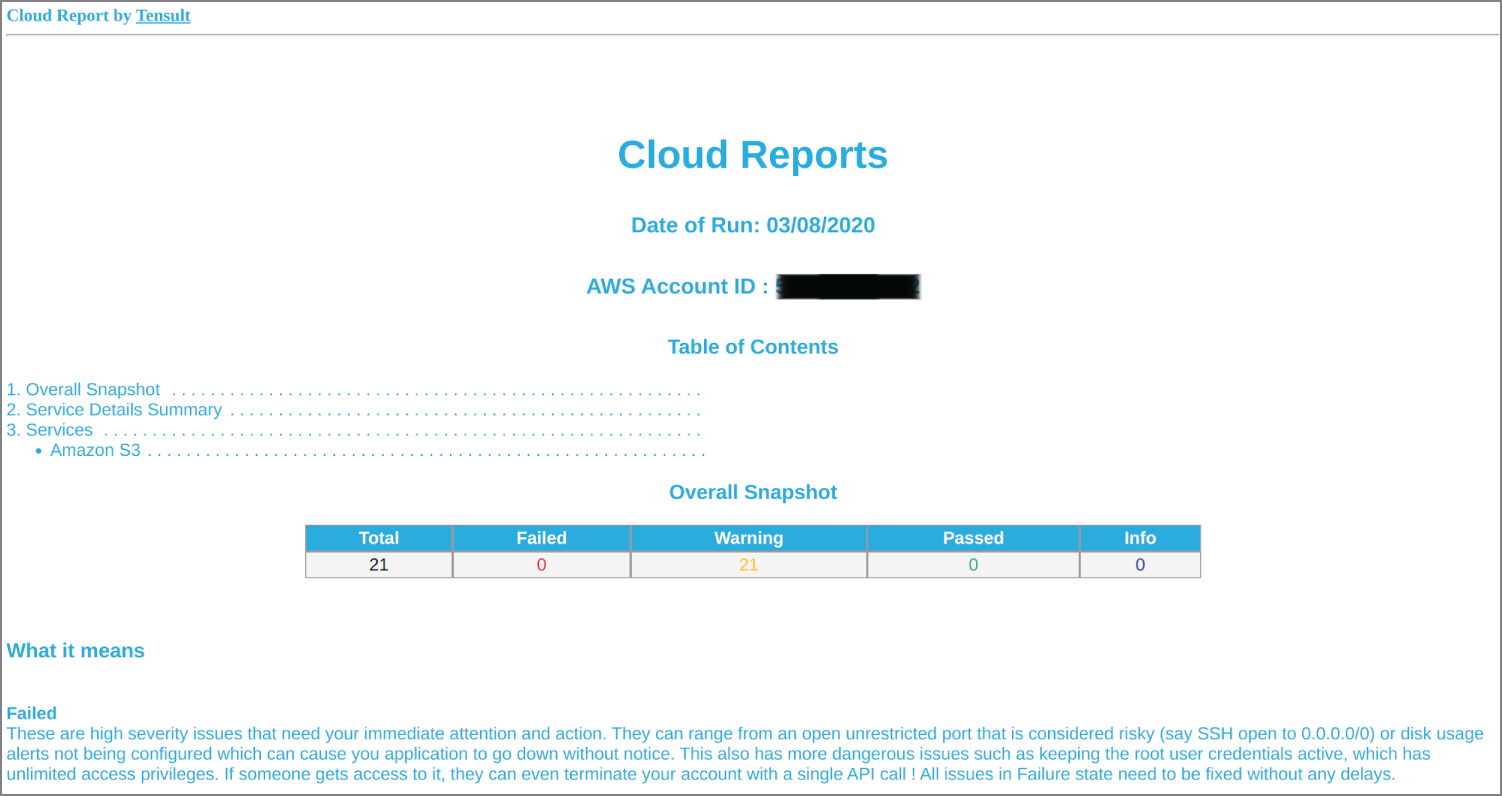 Snapshot of HTML output after using the -f html switch, with the AWS account redacted.