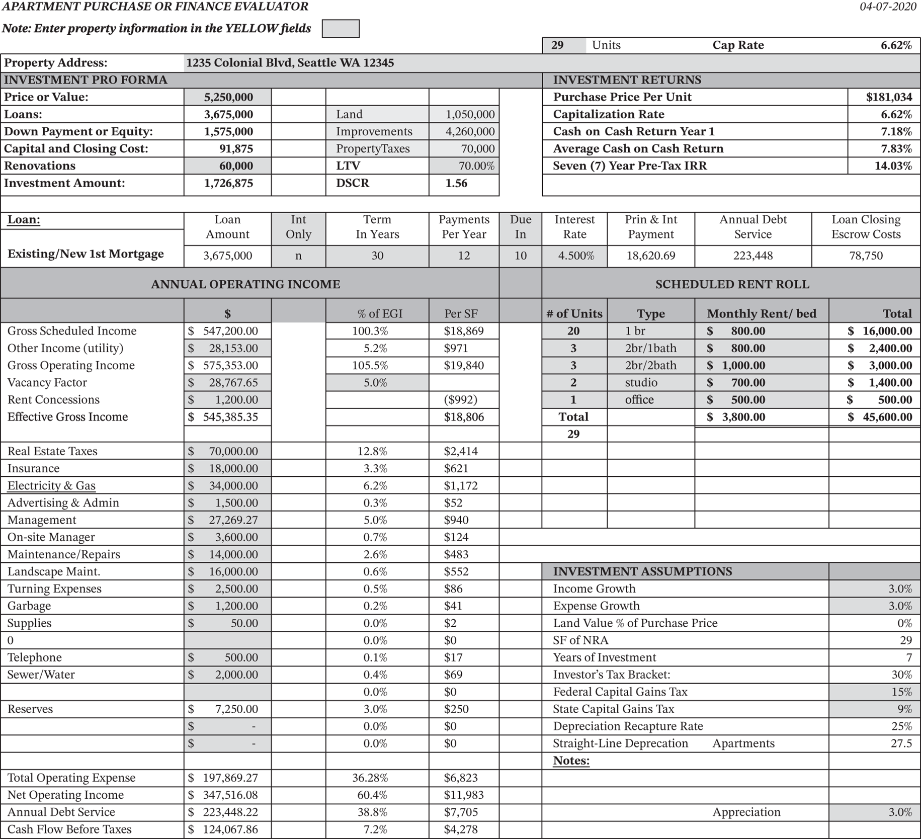 Tabular representation of the commercial purchase and finance evaluator.