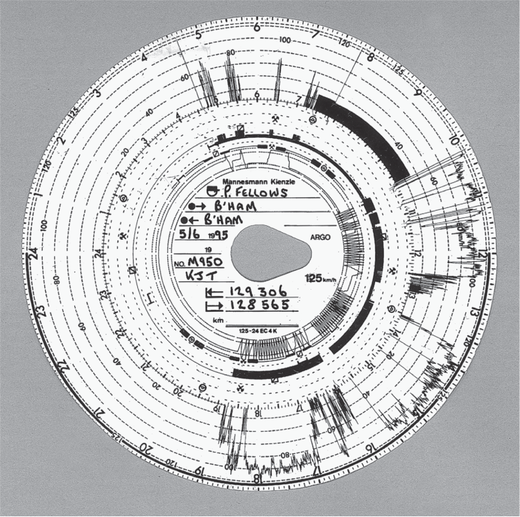 Photo depicts a tachograph chart.