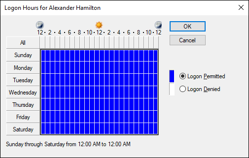 Snapshot of Restricting the user’s logon hours.