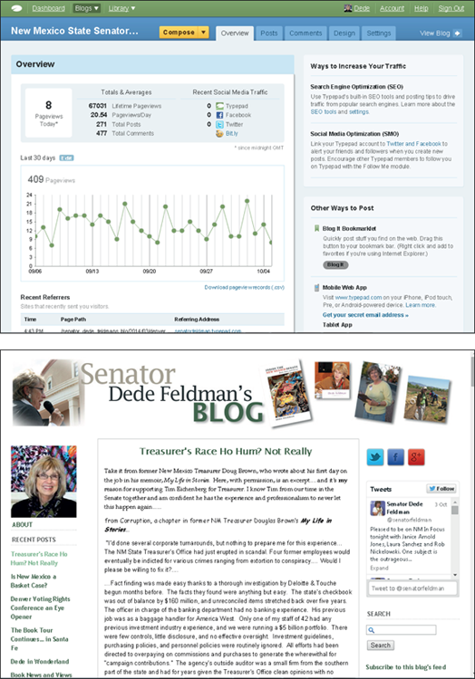 Snapshot of the Typepad stats (top) for the blog run by former New Mexico State Senator Dede Feldman (bottom).