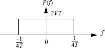 Schematic illustration of the amplitude spectrum P of f of p of t. 