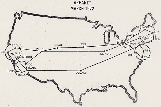Schematic illustration of ARPAnet in March 1972.