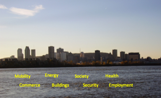 Photo depicts various aspects of the smart city.