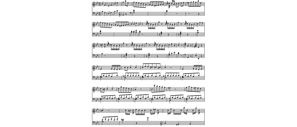 Figure 6.12 – Music sheet of a Mozart composition