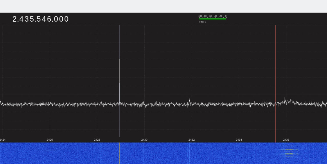 Figure 9.5 – FFT and cascade plots in Gqrx