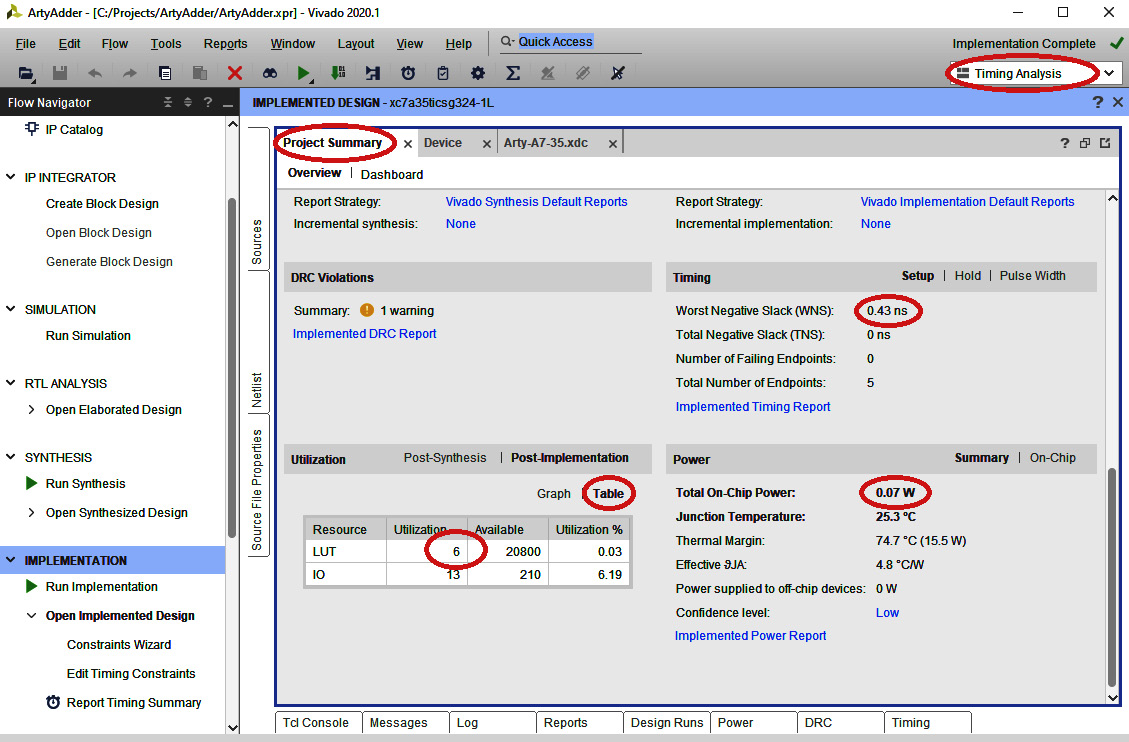 Figure 5.2 – The Timing, Utilization, and Power summaries

