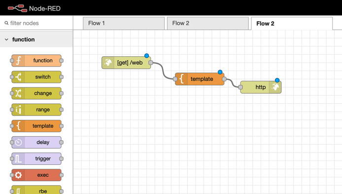 Figure 3.21 – Adding the new flow 

