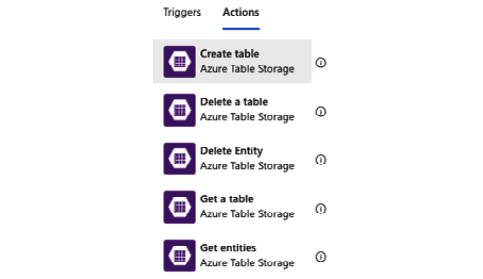 Figure 10.21 – Azure Table Storage Actions
