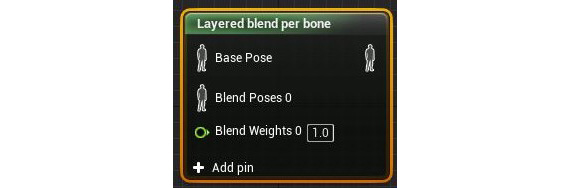 Figure 12.13: The Layered blend per bone node
