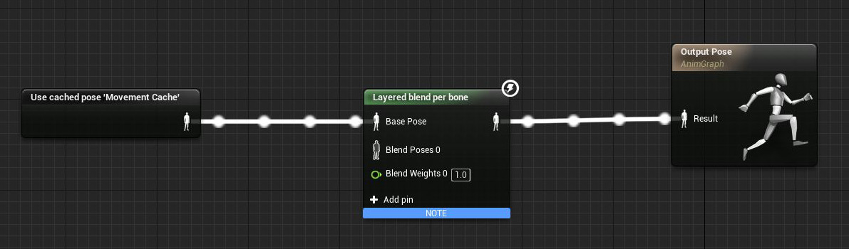 Figure 12.16: Add the cached pose for the Movement state machine 
to the Layered blend per bone node

