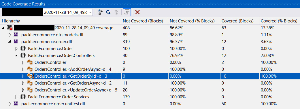 Figure 15.7 – Visual Studio Code coverage window
