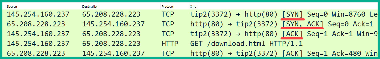 Figure 1.12 – Observing a TCP three-way handshake in Wireshark
