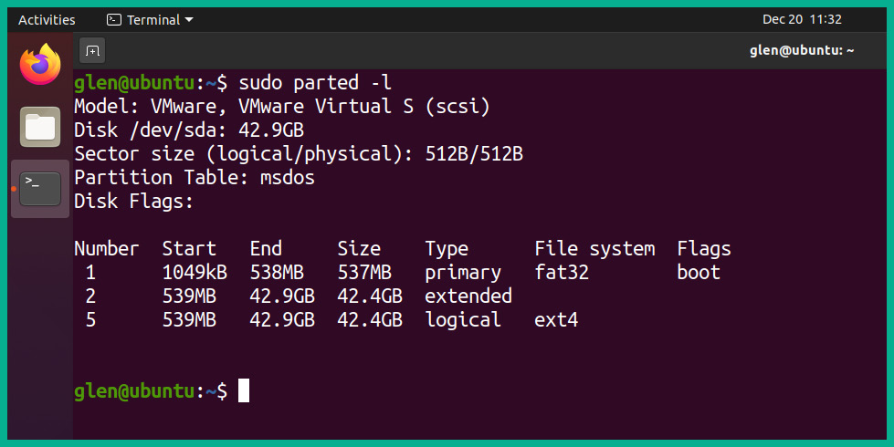 Figure 8.7 – Linux filesystem
