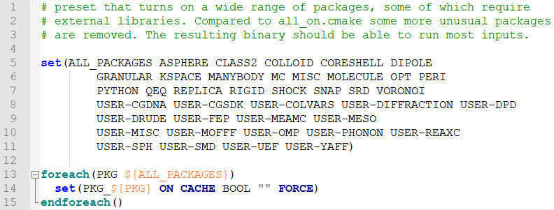 Figure 12.2 – most.cmake located in lammps/cmake/presets
