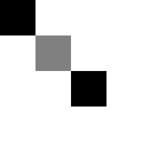 Figure 4.12 – Simple diagonal layout
