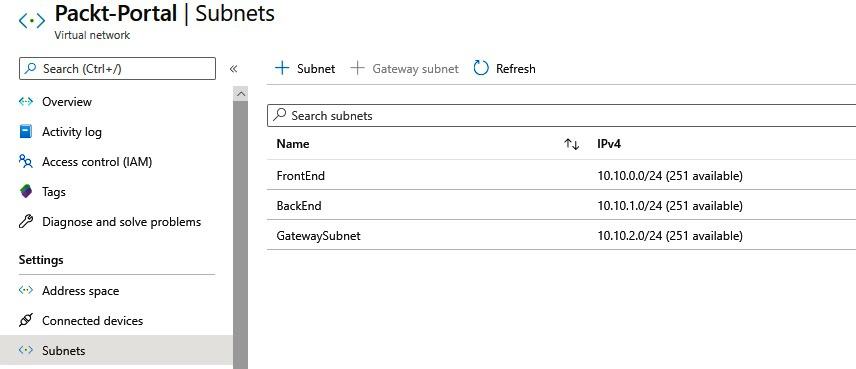 Viewing newly created subnets in the Subnets pane