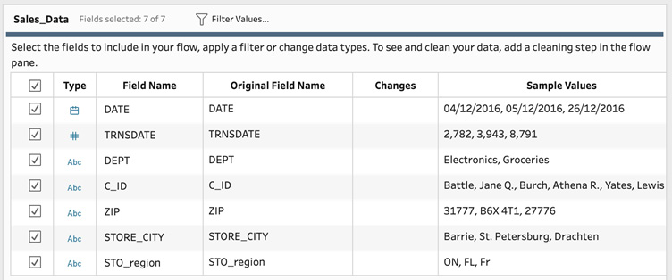 Figure 3.2 – These field names are not user-friendly
