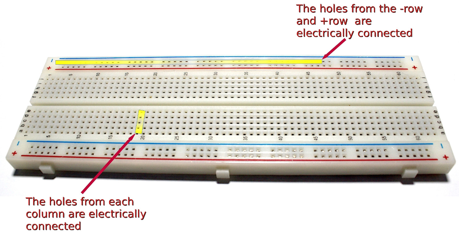 Figure 1.4 – The breadboard's interconnection of columns and rows