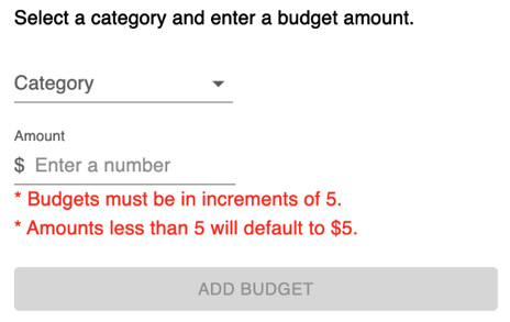 Figure 5.3 – Adding a budget category