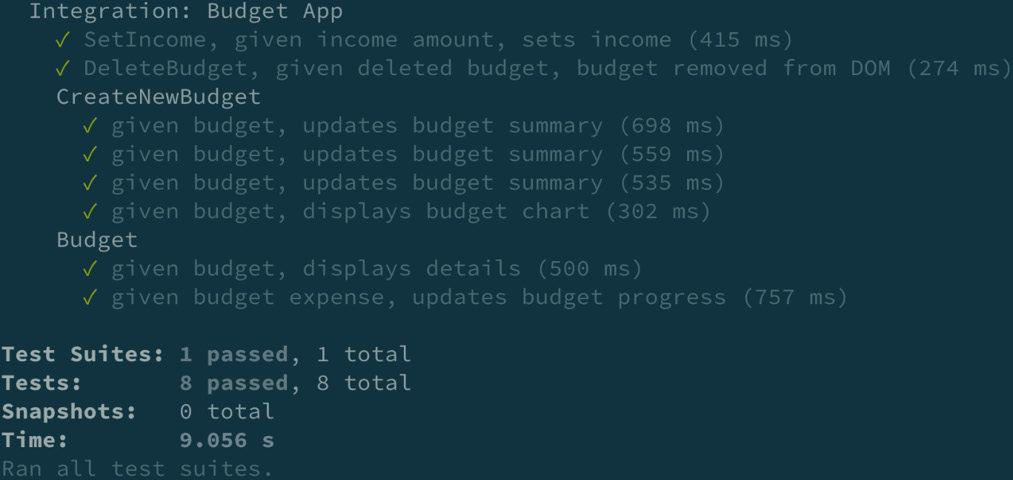 Figure 5.5 – Budget app test results
