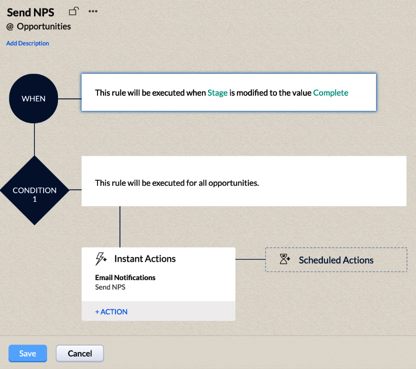 Figure 11.17 – An example workflow that will send the email containing the link to the NPS survey automatically when the stage is updated to Complete