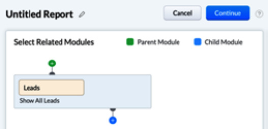Figure 15.2 – Adding related Child or Parent Modules

