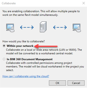 Figure 5.62 – Collaborating within your network

