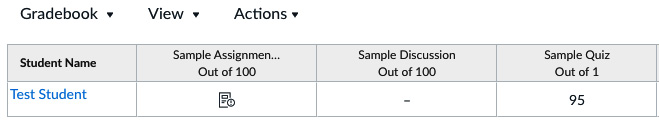 Figure 4.14 – Sample Gradebook icons and scores
