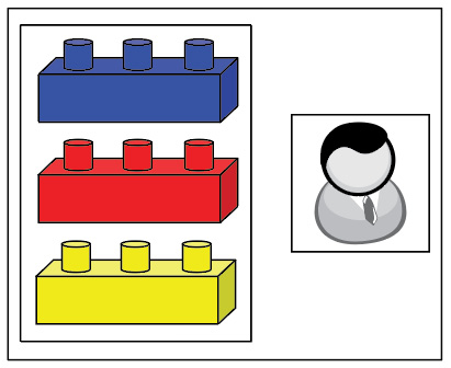 Figure 1.1 – Representation of a server and a client
