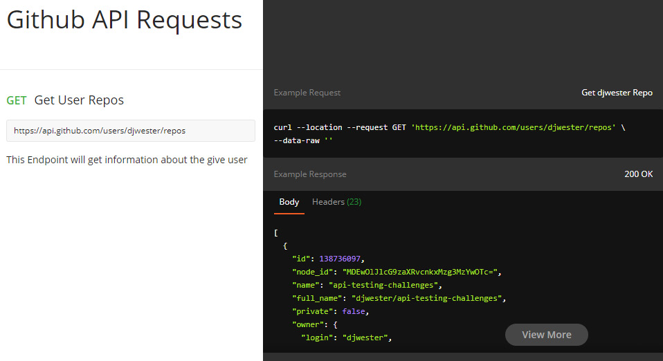 Figure 2.6 – Example API request and response in documentation
