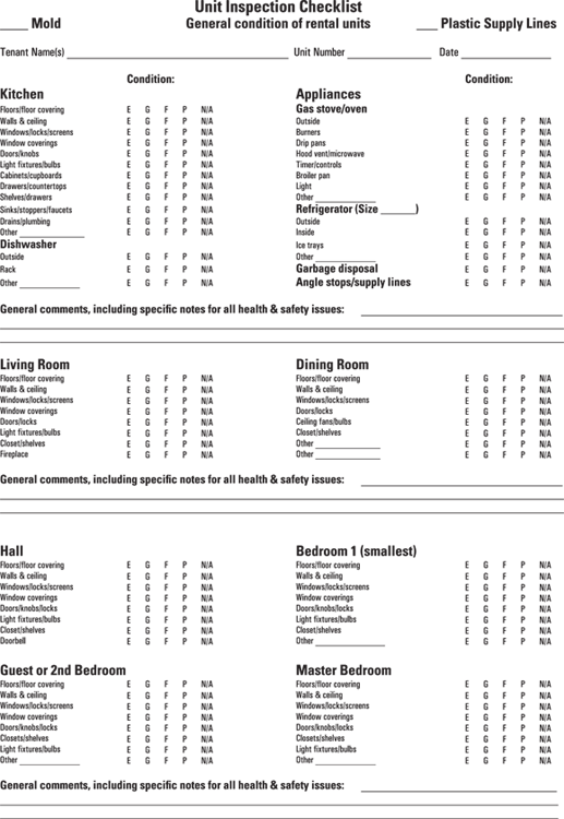 Chart presenting a sample interior unit inspection checklist used for large multifamily apartment communities (page 1 of 2).