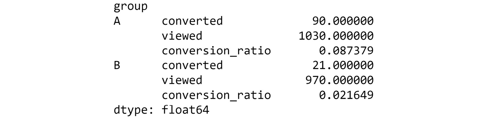 Figure 2.43: Understanding the different levels of your dataset
